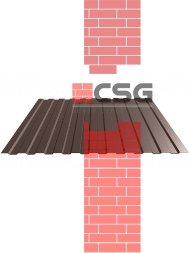 Профнастил окрашенный  С20 0,5 мм 1100(1150)х1000 мм RAL 8017 шок-кор